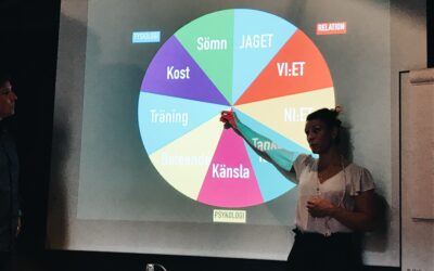 Vad är balans i livet?